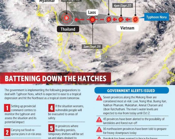 Northeast braces for Noru