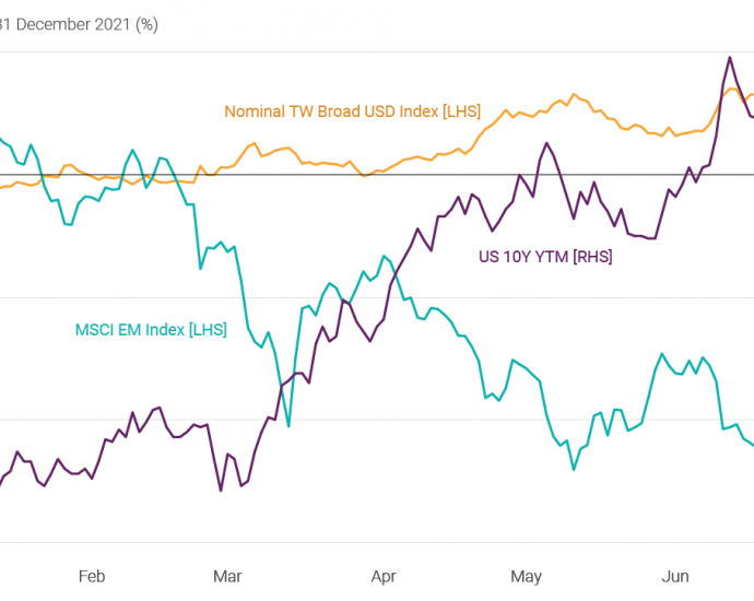 The Fed in a floating world