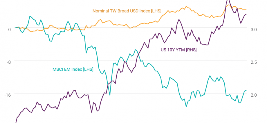 The Fed in a floating world