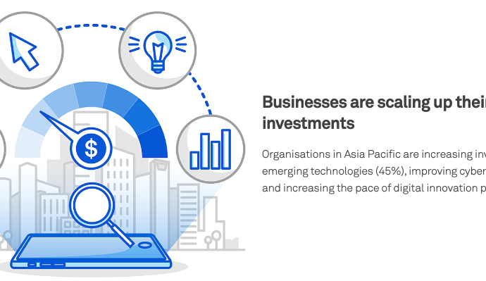 Most APAC businesses have adapted to hybrid work: Telstra