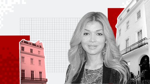 Gulnara Karimova: How Uzbek president’s daughter built a £200m property empire