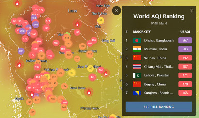 Solutions sought as North ravaged by toxic PM2.5