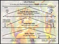 How the caste system ends