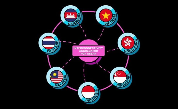 Malaysia grows with Time: Catalysing ASEANâs digital powerhouse