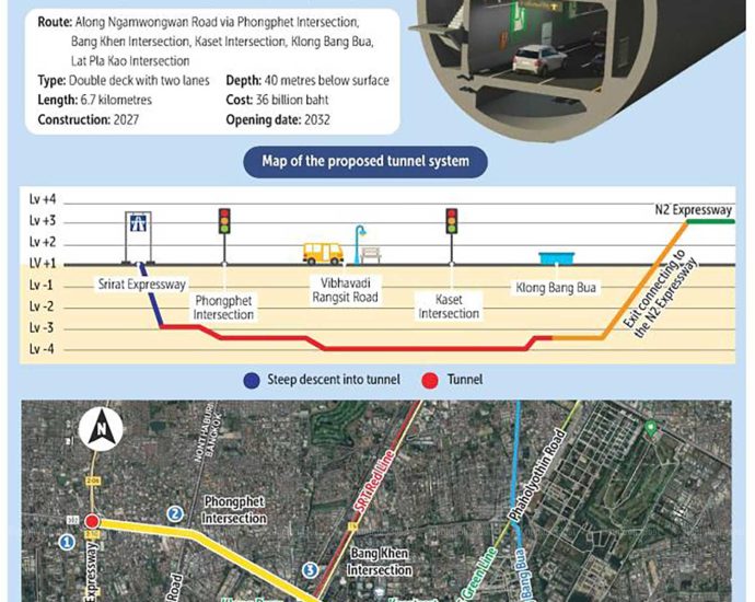 6.7km tunnel pondered for expressway