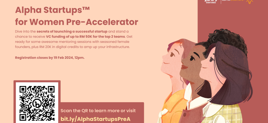 1337 Ventures announces new cohort of Alpha Startups for women in Southeast Asia