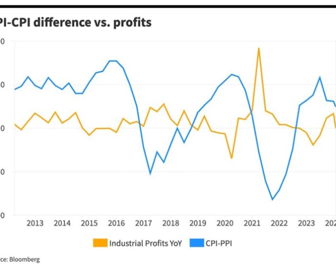 China has a plan, and it’s working – Asia Times