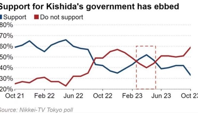 A pivotal moment for Japan’s national defense – Asia Times