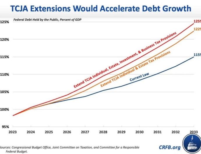 How inflationary would Trump be? – Asia Times