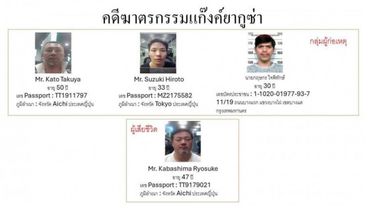 Two “yakuza” caught in Laos