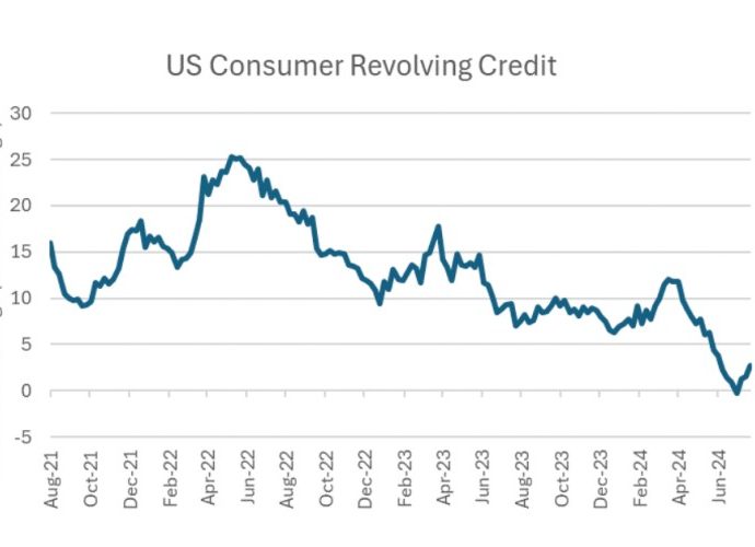 A tale of two bubbles – Asia Times