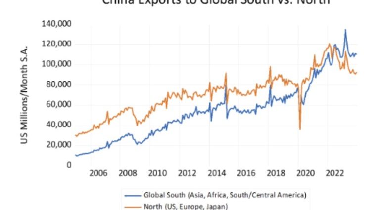 Letter to Trump: make peace and rebuild America’s industrial base – Asia Times