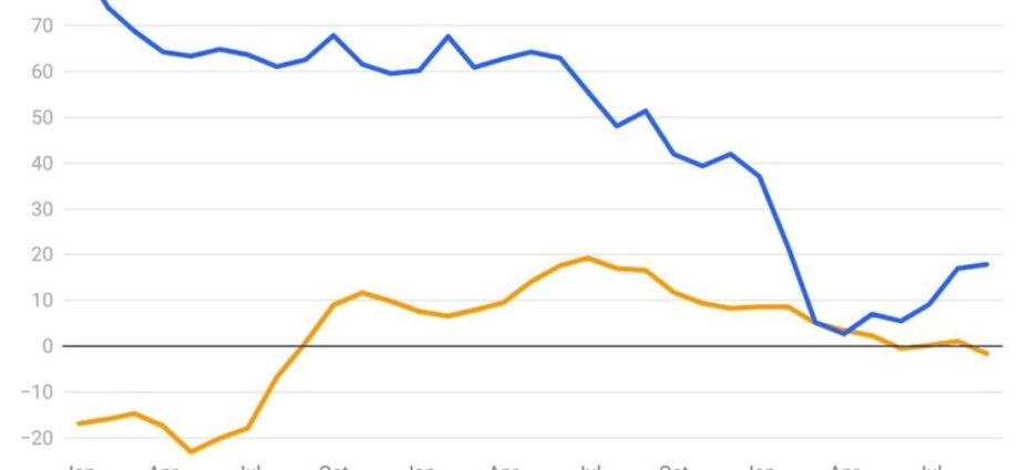 Tariffs or no tariffs, EVs are going to win the day – Asia Times