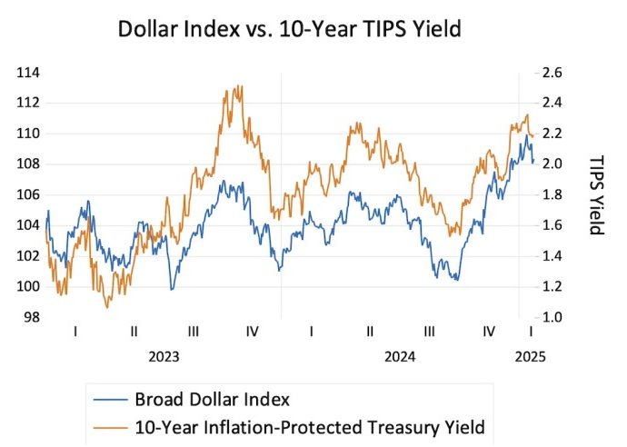 Gold glitters at end of the world as we know it – Asia Times