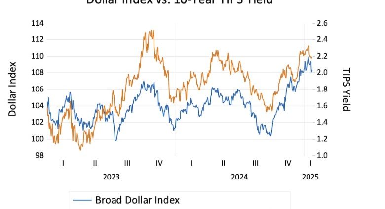 Gold glitters at end of the world as we know it – Asia Times