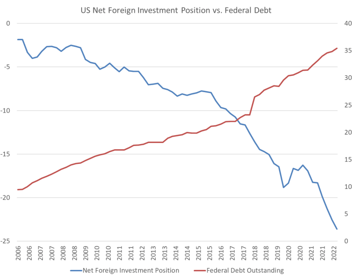 How Trump’s must-do trade deficit fix attempts will affect China – Asia Times