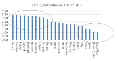 Hungary’s demographic exceptionalism – Asia Times