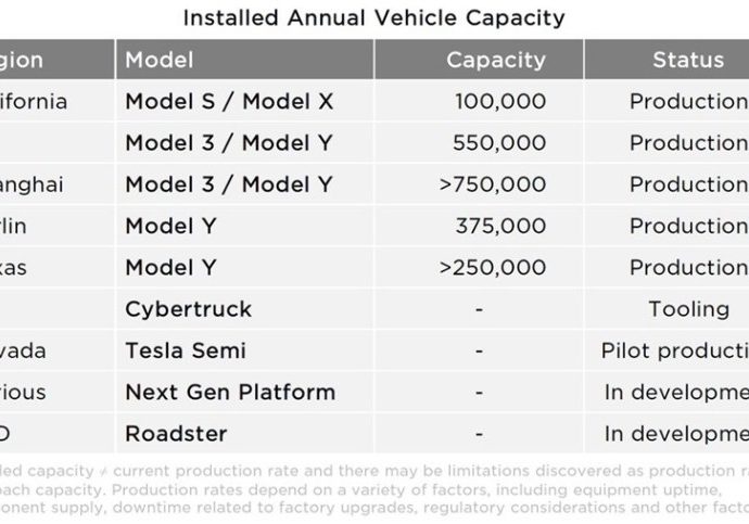 Only fools think Elon Musk is an idiot – Asia Times