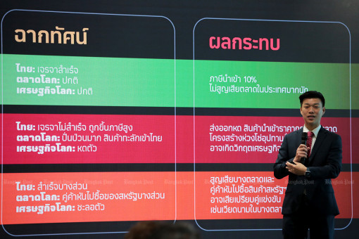 People’s Party calls out visa ‘scam’ for Chinese illegals