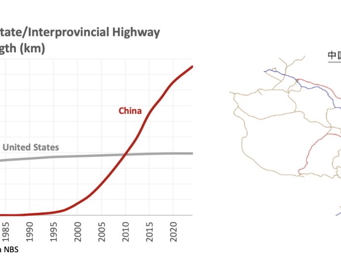 Chautauqua: Finding freedom on China’s highways – Asia Times